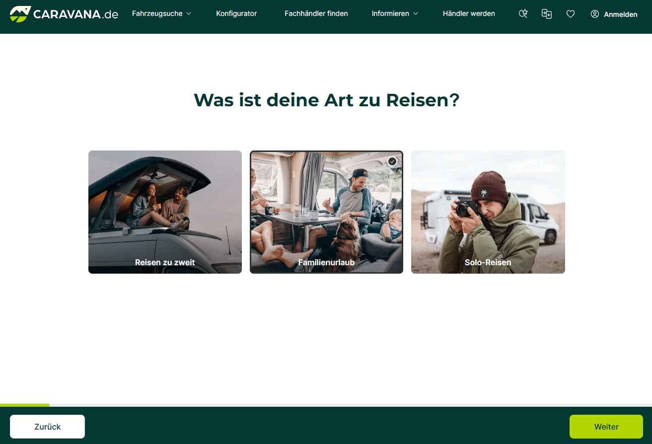 Was ist deine Art zu reisen