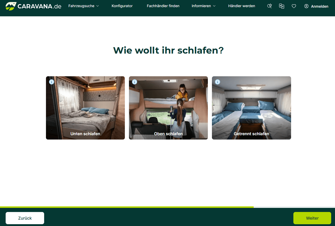 Wie wollt ihr schlafen