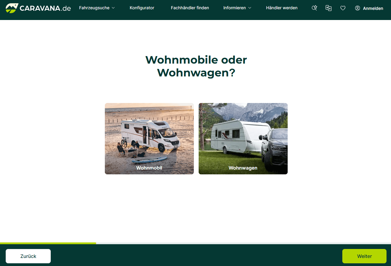 Wohnmobil oder Wohnwagen